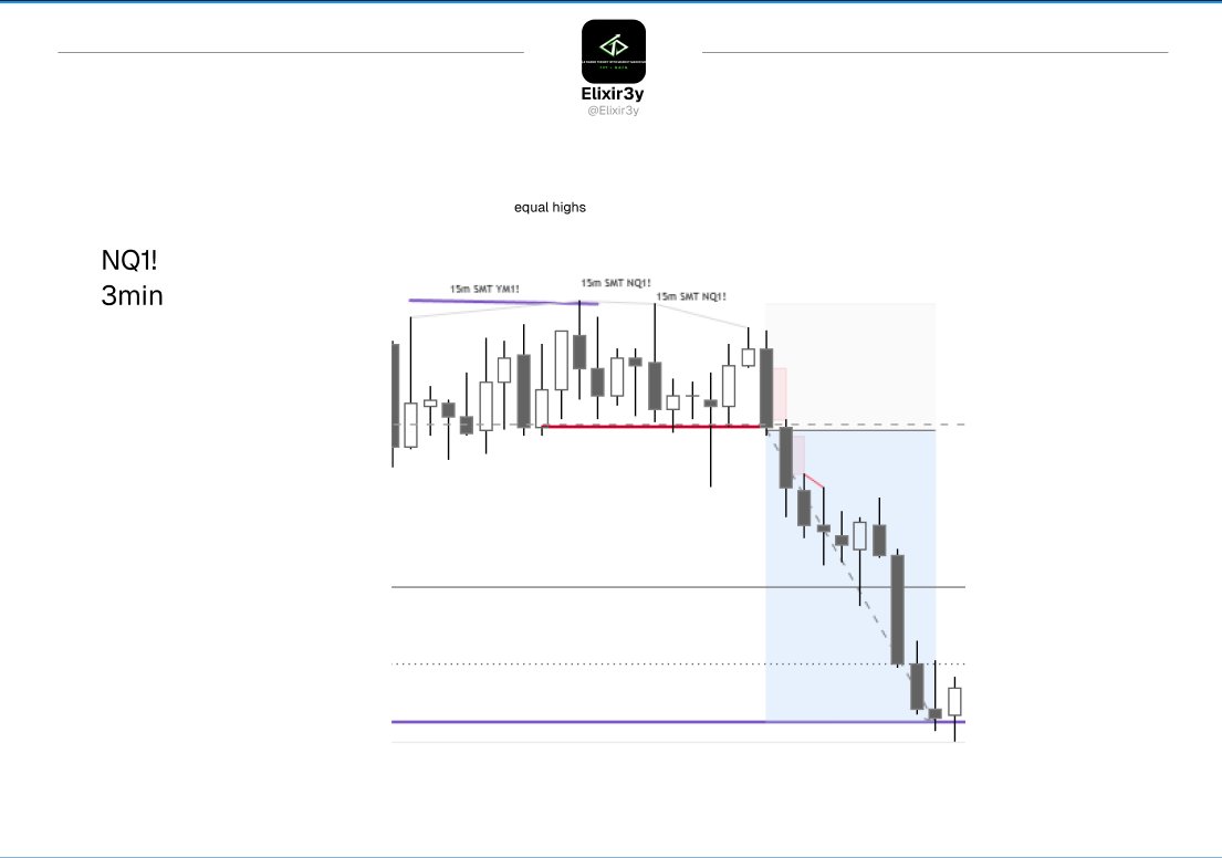 elixir3y's tweet photo. ES shorts 
Thank you @XYJtrades https://t.co/kx8JwTxcLO