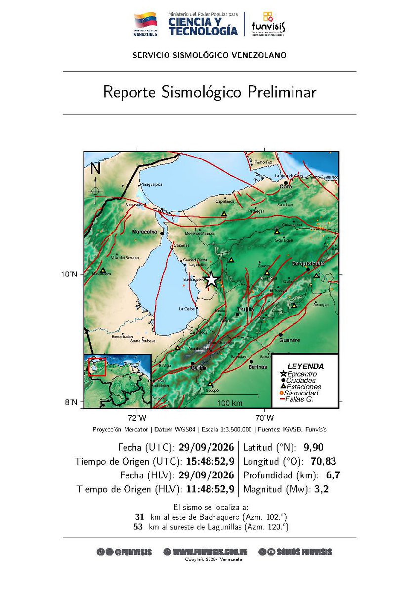 SomosFunvisis's tweet photo. FUNVISIS             
Sismo  
29/09/2026 11:48 
Mag (Mw): 3.2
Prof: 6.7 km
Epicentro: 9.902 N -70.835 O 
31 km al este de Bachaquero https://t.co/BxCXyS2dhk