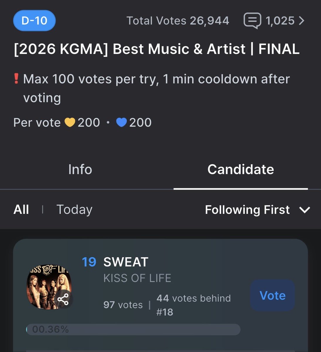 KIOFStats tweet picture