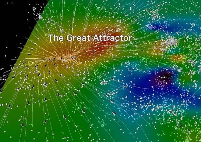 SpacedExplained's tweet photo. 🚨: The Milky Way and thousands of other galaxies are being pulled toward a mysterious region of space known as the Great Attractor at around 2 million km/h. https://t.co/1RzXzq0W0I