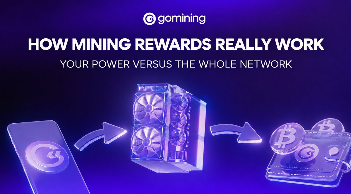 GoMining's tweet photo. Every ten minutes, the Bitcoin network hands out a fixed reward to whoever is mining. Your share of that reward depends on one thing: how much of the total mining power is yours.

Here's the part most people miss. That total keeps growing. More machines join the network every week, difficulty adjusts upward, and the same miner slowly earns a smaller slice than it did before. Nothing about your setup changed, but the competition got bigger.

This is why difficulty exists. It keeps blocks coming every ten minutes no matter how much power joins, which means the network gets harder to mine as it grows.

So miners who want to keep their share reinvest, turning rewards back into more mining power to stay ahead of the rising difficulty. The ones who stand still watch their share quietly fade.

It is less about timing the market, more about keeping pace with the network.

Are you growing your mining power, or holding steady? 👇