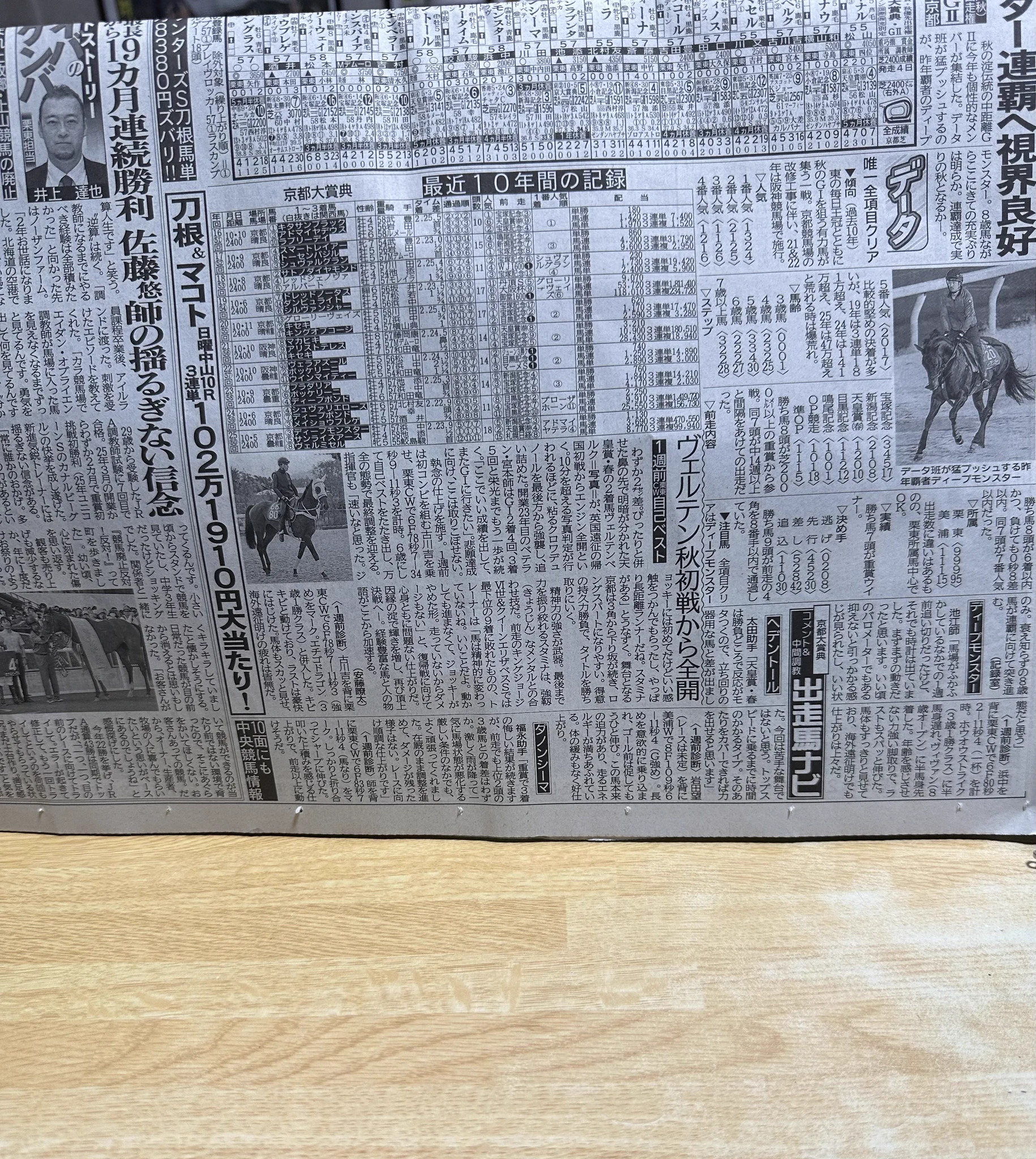 Mr.大河ース🏇🐯🐈 on X: 