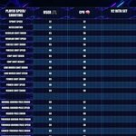 Photo by LooseBallSociety #FC27 Sliders (@looseballsoc)