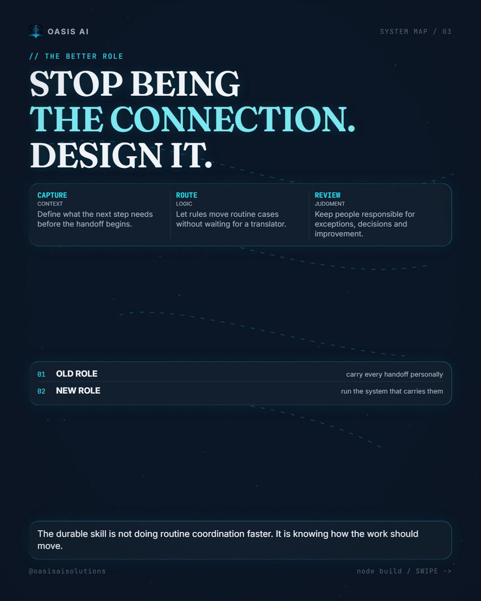 Conaugh90210's tweet photo. Competence can quietly turn into permanent coordination duty. The better path is learning to design and run the systems that carry the routine work. See how OASIS approaches that shift at https://t.co/IFE1N3jDBn.

#smallbiz #businessowner #workflow #automation https://t.co/2gruJGFcBY