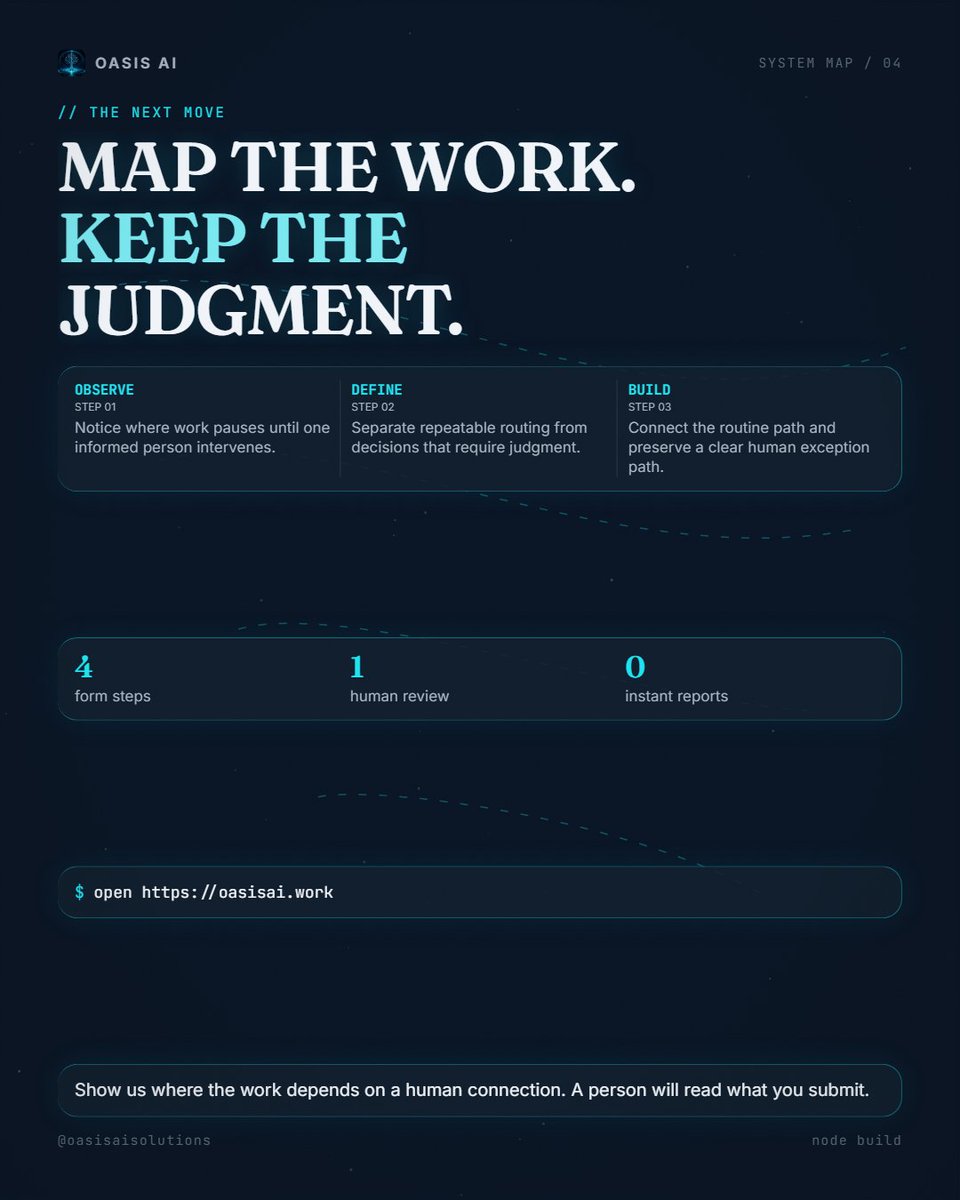 Conaugh90210's tweet photo. Competence can quietly turn into permanent coordination duty. The better path is learning to design and run the systems that carry the routine work. See how OASIS approaches that shift at https://t.co/IFE1N3jDBn.

#smallbiz #businessowner #workflow #automation https://t.co/2gruJGFcBY