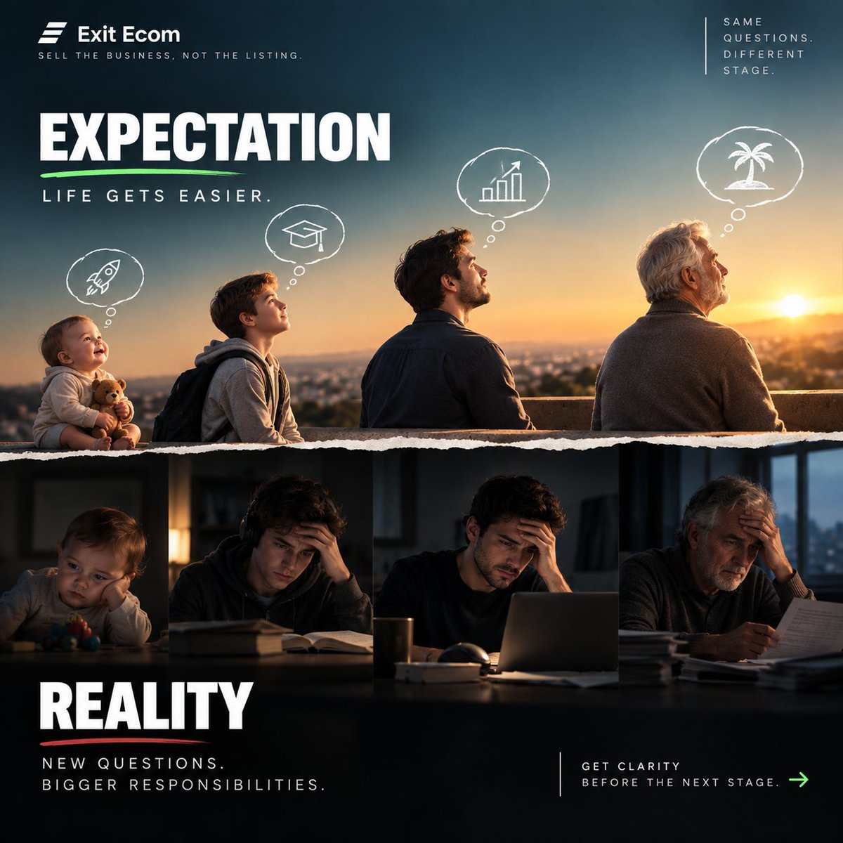 ExitEcom's tweet photo. POV:
You listed your ecommerce business for sale.
Then the buyer opens diligence.

You:
"Revenue is up."

Buyer:
"Show me why it's durable."

And suddenly they're asking:

Where did the last 12 months of sales come from?

What happens when ad costs rise?

What breaks if you disappear for 30 days?

That's why you should build the answers before the buyer asks the questions.