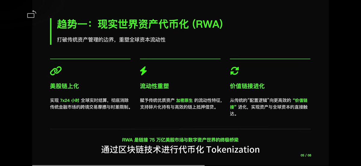 HQ1675's tweet photo. 传统资产升级上链「RWA」是未来十年的大趋势
未来的钱全在链上、传统银行正在被Web3彻底改写、底层技术框架正是BTC、ETH等主流公链、细品🌙
＃RWA https://t.co/ZeViDaitWe