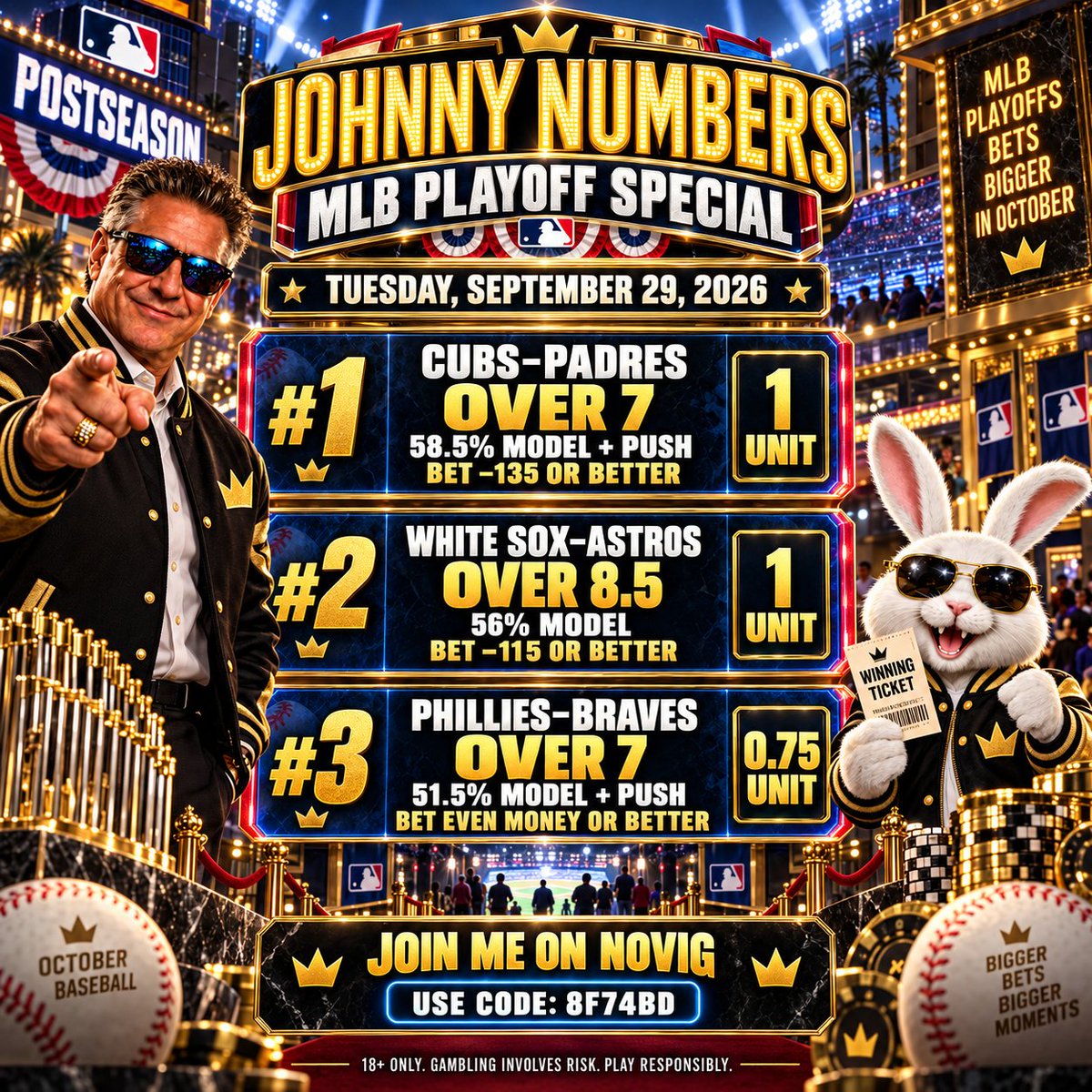 JohnBrokeEven's tweet photo. #JohnnyNumbers #MLBPlayoffs #MLBBetting #BaseballBets #SportsBetting #BettingPicks #MLBPicks #DailyPicks #Top3Plays #PlayoffBaseball #ValueBetting #BankrollManagement #BankrollBunny #Novig #BuiltForTheGrind #GamblingTwitter #BetResponsibly https://t.co/VJ9z72puZd