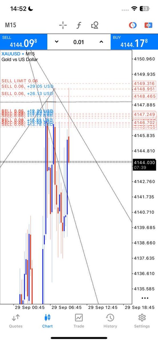 forextradegtb7's tweet photo. TP1 DONE 60+PIPS ✅
Join for free signal 👇👇 
https://t.co/4fshwMVw5L https://t.co/amiHYck0si