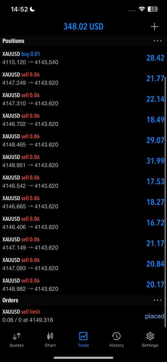 forextradegtb7's tweet photo. TP1 DONE 60+PIPS ✅
Join for free signal 👇👇 
https://t.co/4fshwMVw5L https://t.co/amiHYck0si