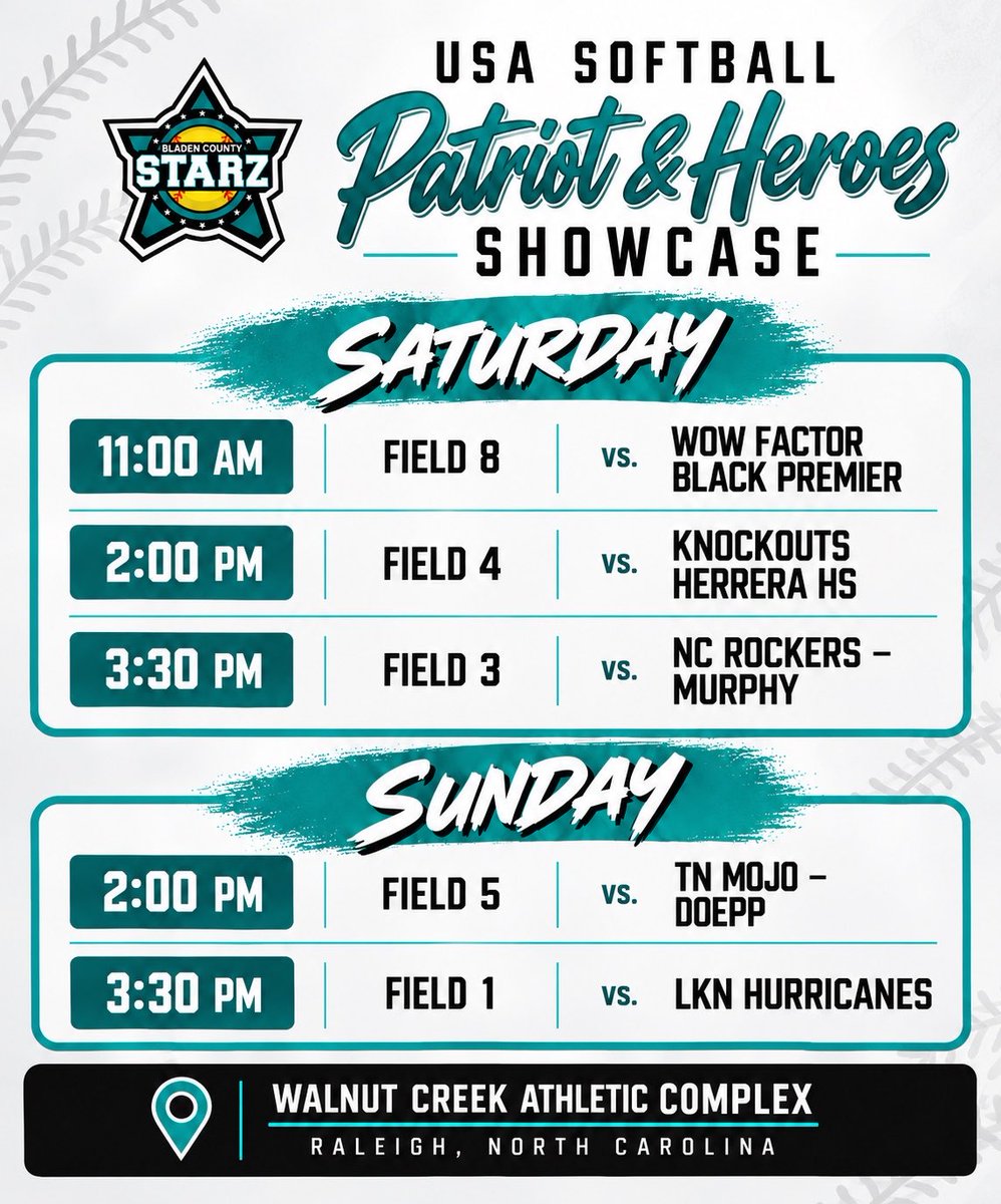 BladenStarz's tweet photo. We’re excited to take the field this weekend at the USA Softball Patriot &amp; Heroes Showcase! Ready to compete!! 
@USASBCarolinas @TierOneFP @ondecksoftball @fastpitchwatch @LineDsoftball @ExtraInningSB @d1fastpitch1 @D1Softball https://t.co/X35qxcVupx