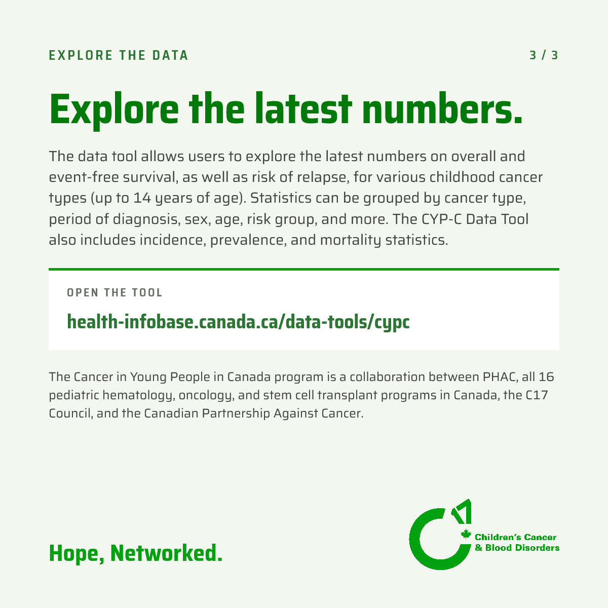 C17Council's tweet photo. The Public Health Agency  of Canada (PHAC) has updated the latest cancer survival and relapse  risk estimates in the CYP-C Data Tool, an online interactive platform  presenting data on cancer in children and youth. #CYPC_CCJC https://t.co/1acfCnfkqI https://t.co/Wz04vI9RrS