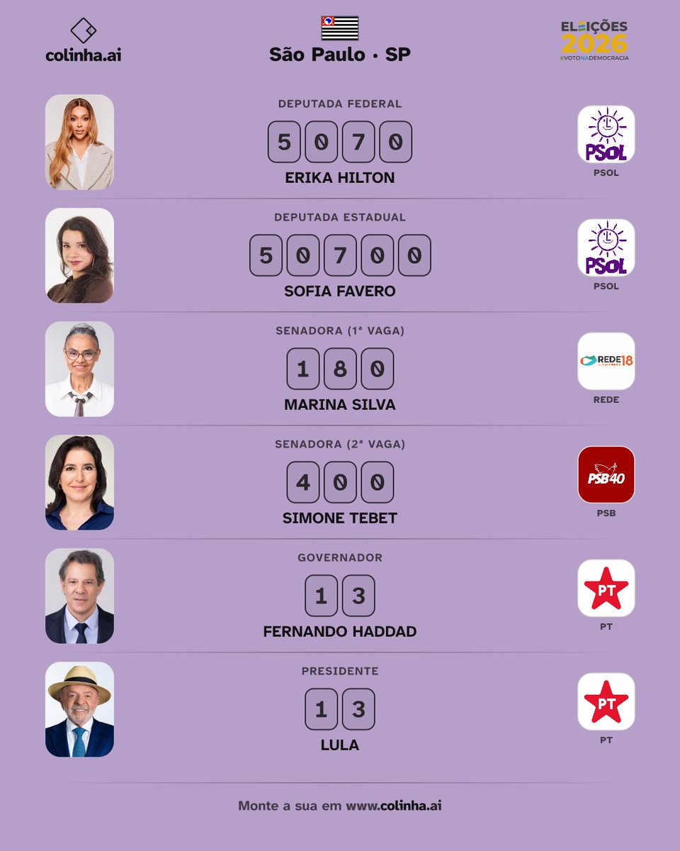 iamKalera's tweet photo. boa votação, emores! 💙 https://t.co/Q22udSfN7b