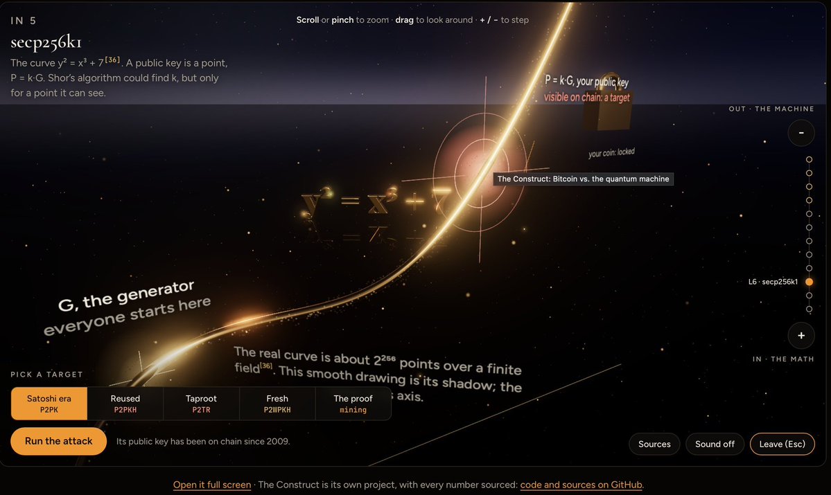 brad_millscan02's tweet photo. Watch the video here and verify the block data if you're interested

 https://t.co/SPVUvzipvu…

the site also contains a freedom calculator to show you how much bitcoin you need to live sovereign forever (fork of @saylor's bitcoin24 model)

oh and a quantum bitcoin simulator 🤯 https://t.co/q0yk3d0EAm