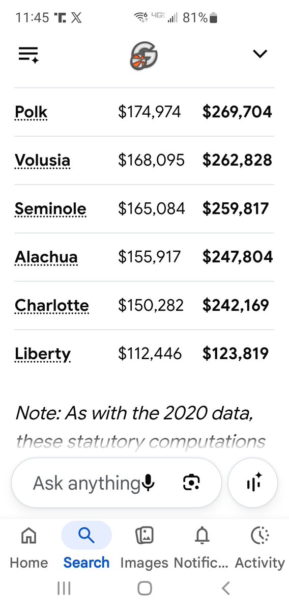 BobStralis's tweet photo. @1Nicdar They also got some sweet raises since 2020! Bet they get a nice retirement package. VOTE YES ON AMMENDMENT 3! https://t.co/L66U44GEpx