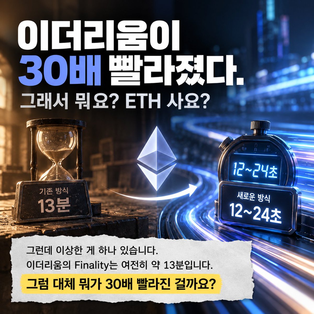ETH_MAXER's tweet photo. <이더리움이 30배 빨라졌다. 그래서 뭐요? ETH 사요?>

Ethlabs가 꽤 재밌는 발표를 하나 했거덩요.

“이더리움 시장 인프라가 약 30배 빨라졌습니다.”

13분 걸리던 게 12~24초가 됐다고 함.

근데 이상한 게 하나 있죠..
이더리움의 Finality는 여전히 약 13분임.

그럼 도대체 뭐가 30배 빨라졌다는 걸까요?

그리고 이게 왜 RWA, 스테이블코인, AI Agent까지 연결되는 걸까요?

자... 하나씩 쉽게 풀어보겠거덩요.👇🏻