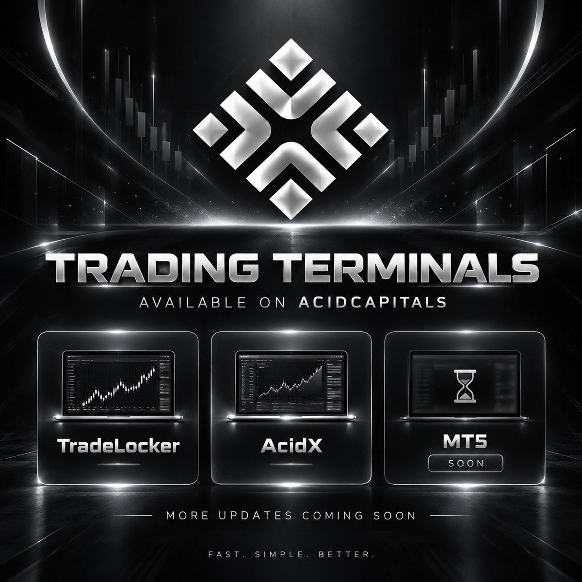 acidpropfirm's tweet photo. Trading Terminals https://t.co/8vFakN03R1