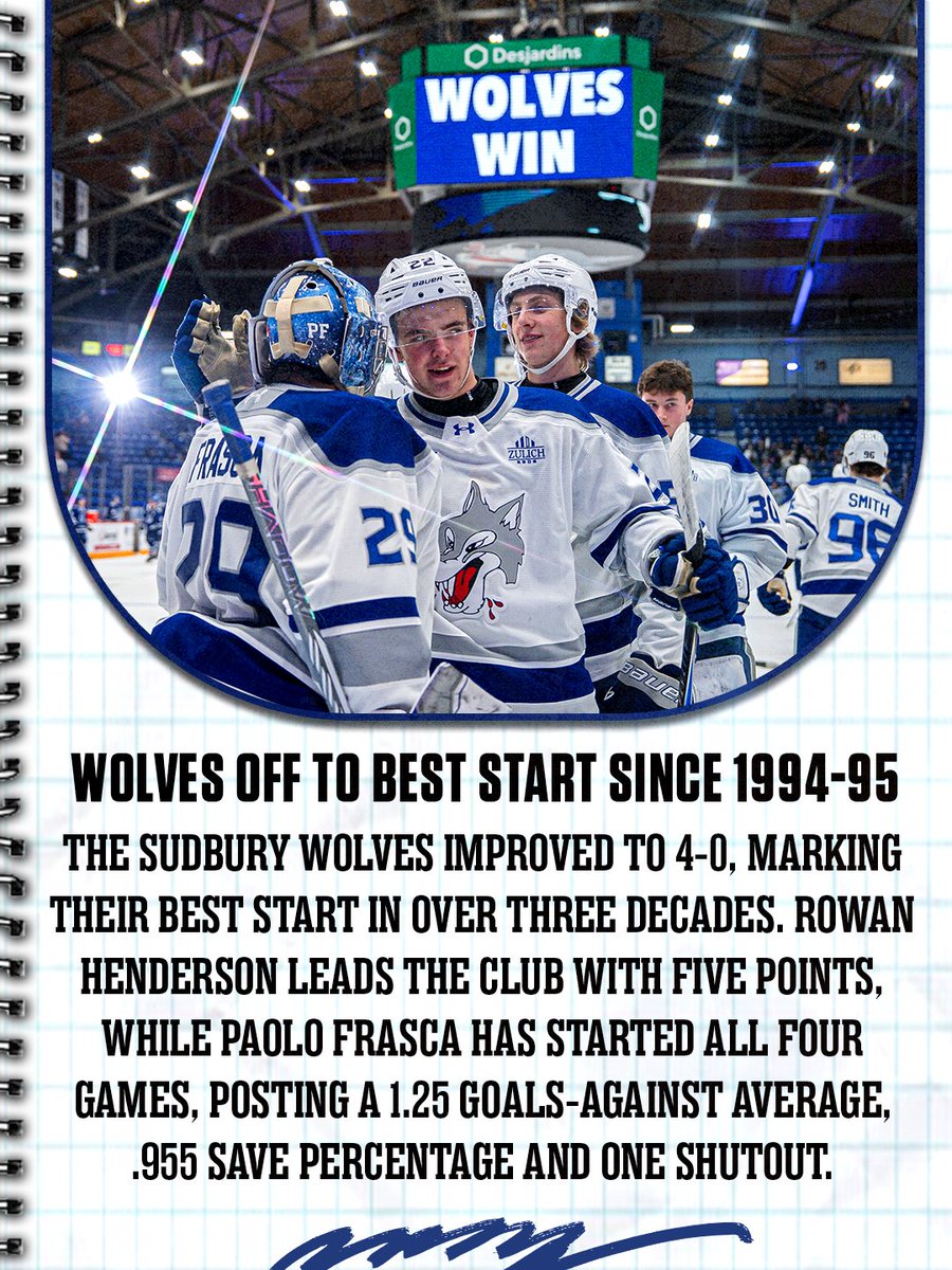 OHLHockey's tweet photo. The Pack is rolling 🐺🔥

The @Sudbury_Wolves are off to their best start in over three decades with a perfect 4-0 record.

Weekend Notebook 📒: https://t.co/m7QKuW932D https://t.co/lc9rqc1GKI