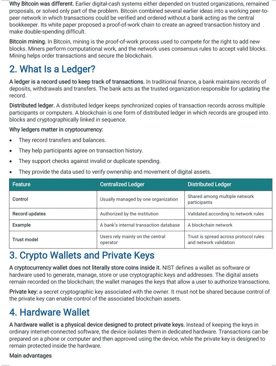 001Teejay's tweet photo. Day 3 Assignment ✅

Learning the history of crypto, Bitcoin, ledgers, and wallet types.

Still catching up, one step at a time. Big thanks to @CyrusOlogun for the clear teaching. 🚀

#CryptoWithShola #Web3 https://t.co/FI5hwg2JkT
