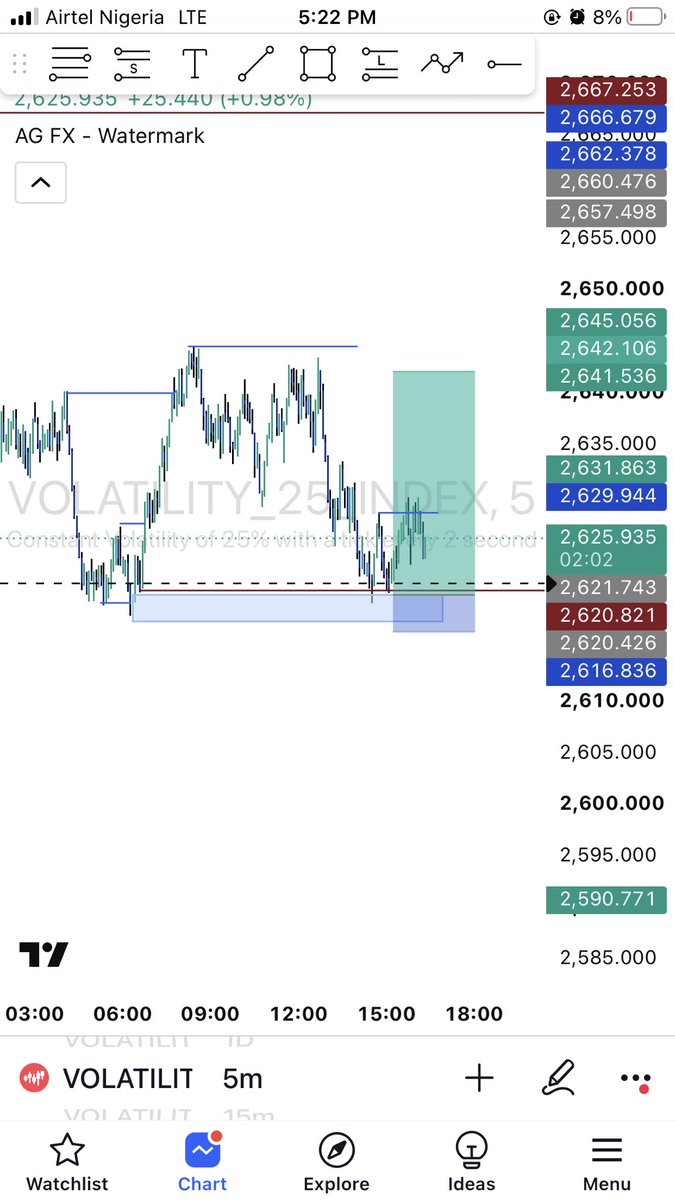 JonesKuffrey's tweet photo. @Adol1620 Something here in v25

Let see what the market has for us. https://t.co/FbwJTq4JtD