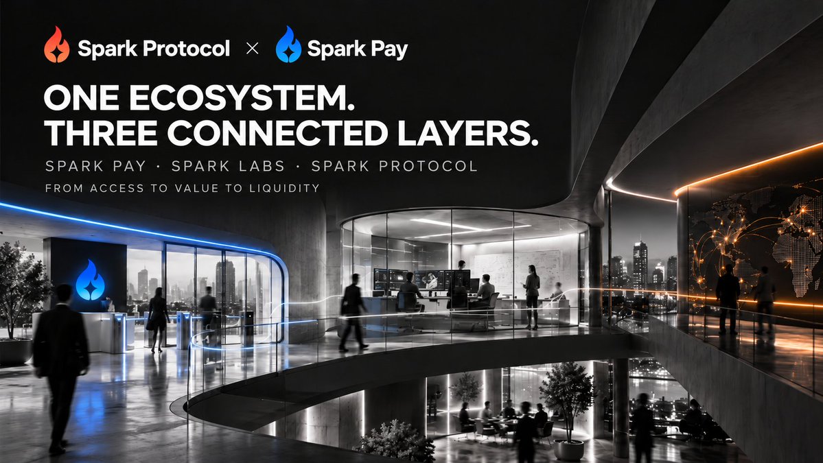 SparkProtoc's tweet photo. Spark Pay is the gateway.
Spark Labs discovers value.
Spark Protocol connects liquidity and the network.
Different layers. One ecosystem.
@sparkpay_wallet × Spark Labs × @SparkProtoc https://t.co/fCDJNfU2Sw