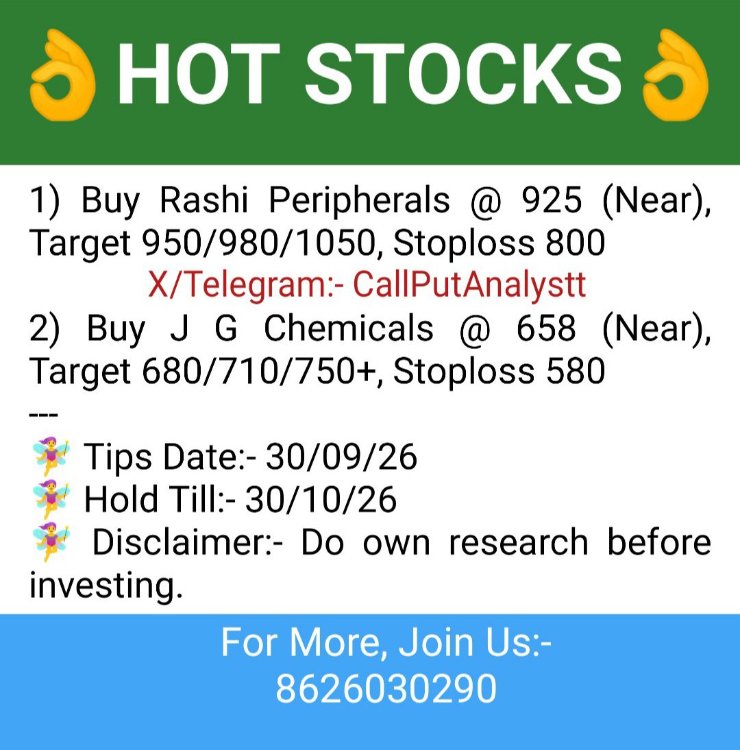 callputanalystt's tweet photo. 👌👌👌
#JGChemicals #RashiPeripherals #Investing #Nifty https://t.co/v7MnF3hE7z