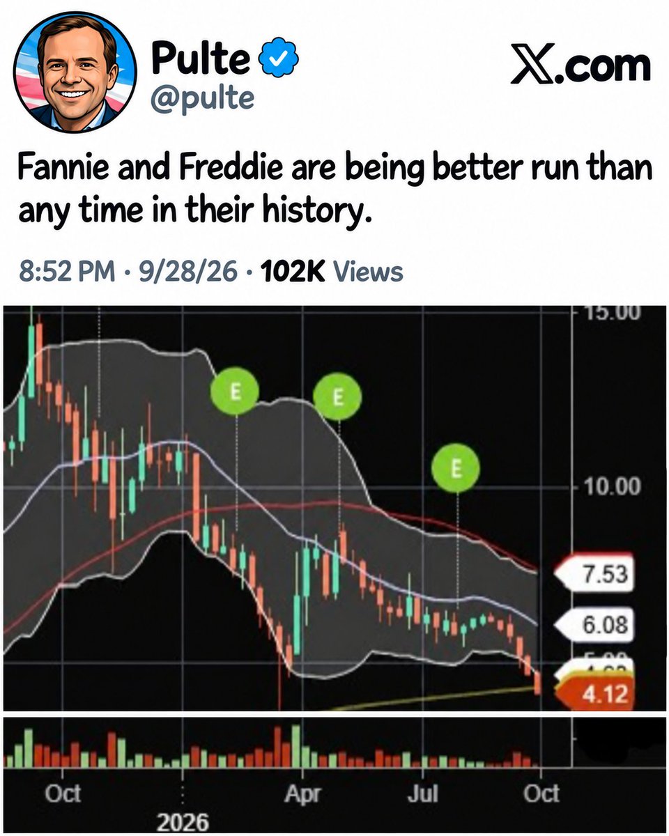 b_csky19's tweet photo. Mr. President @realDonaldTrump - if not now, then when?
Director @pulte just confirmed that " $FNMA and $FMCC are being better run anytime in their history."
You promised to:
🔓 END #Fanniegate
💰 STOP the theft
📈 UPLIST #FannieMae & #FreddieMac
🏦 PRIVATIZE the GSEs
🇺🇸 “Do Right by American Citizens!”

So, where is the action? 
Hardworking American citizens have been trapped since 2008.
⏰ Enough waiting.
⚖️ Justice delayed for 18 years is not justice.

Mr. President, the question is simple:
WHEN WILL YOU KEEP YOUR PROMISE?
#UplistNow #EndTheConservatorship