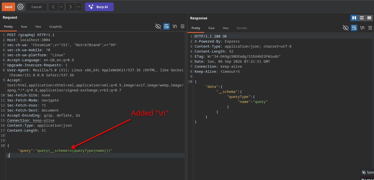 WebSecAcademy's tweet photo. Sometimes, disabling the introspection is implemented as a regex against __schema keyword.

A simple newline character can be enough to create a discrepancy between the filter and the parser.

For GraphQL, whitespace is insignificant, but the regex will stop matching after that!

Try it out in the lab 👇
https://t.co/Tp50mK7qNl