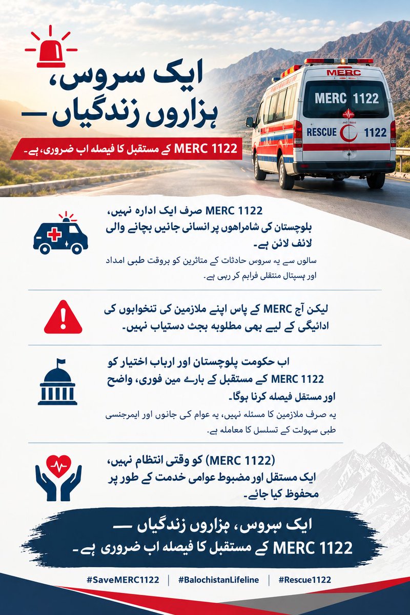 jaalilahmed's tweet photo. MERC-1122: Saving Lives 24/7
@BBhuttoZardari @PakSarfrazbugti @bakhtkakar43 @jamalidmg @HealthDepartme5  @cs_balochistan @jam_kamal @ZiaKhanqta @Advjalila @CMOBalochistan  @Advjalila  @dpr_gob 

#MERC1122Balochistan
#SaveLivesSaveFutures
#BalochistanNeedsMERC
#SaveMERC1122 https://t.co/6Tnpgb12hN