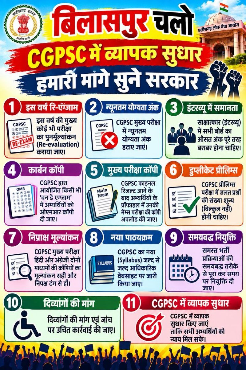 Aspirantt7's tweet photo. #CGPSC_Reform 
@ChhattisgarhCMO 
#CGPSC_Rechecking https://t.co/FPqgli5W2s