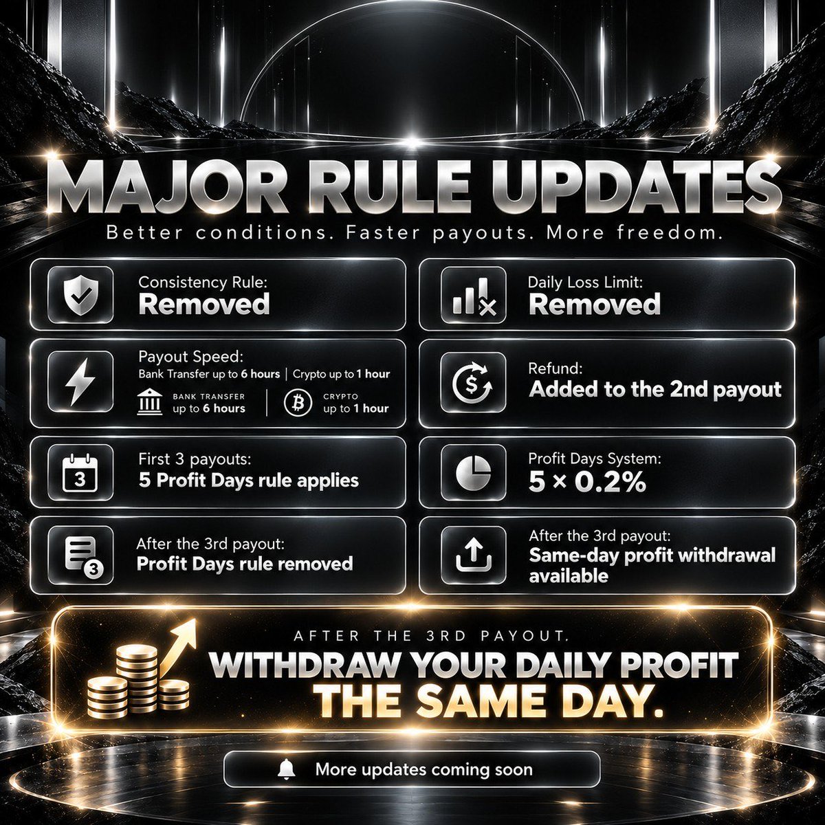 acidpropfirm's tweet photo. Major Rule Updates! https://t.co/I8lnLTOigB
