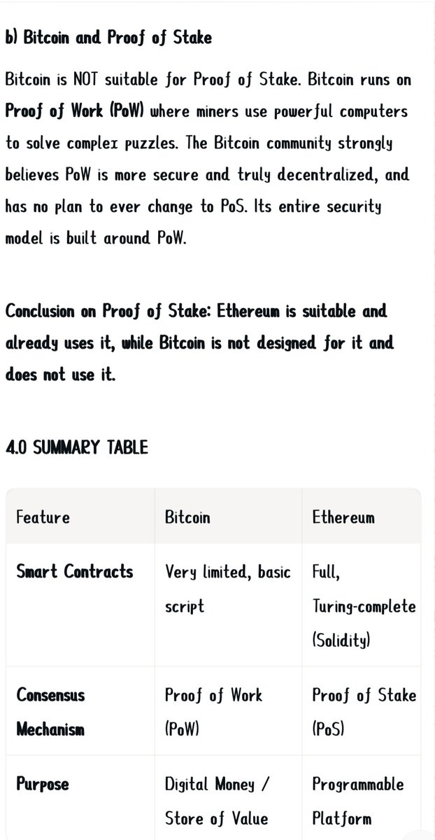 Ytoyin's tweet photo. Class 4: Assignment 3
Topic: Between Ethereum and Bitcoin, which is more suitable for smart contracts and proof of stake.
@itsSh0la
@CyrusOlogun
#CryptoWithShola https://t.co/cMqcFlJT0O