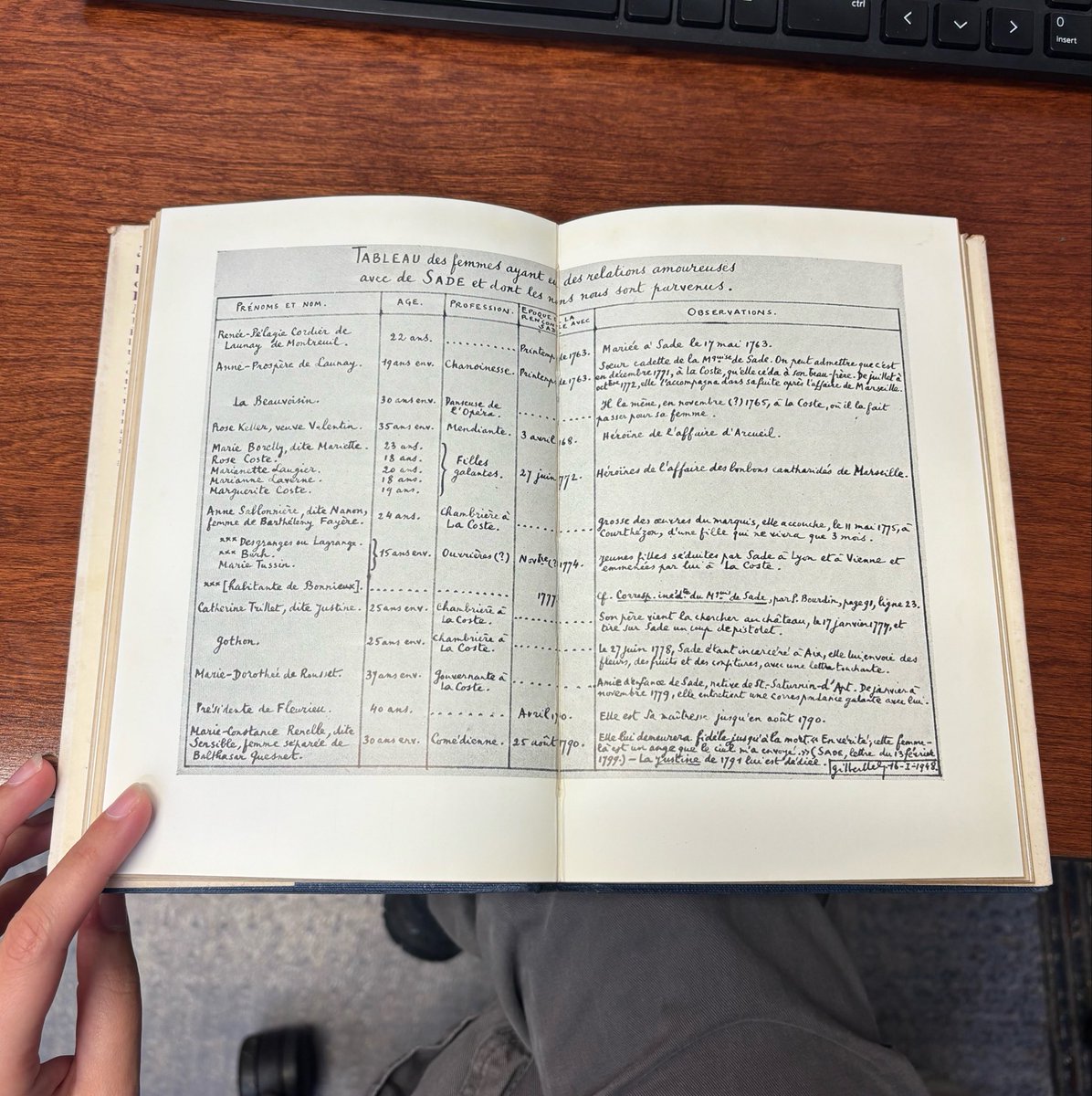 larpistan's tweet photo. #nowreading and yes it is a first edition https://t.co/OpNJXUapjQ