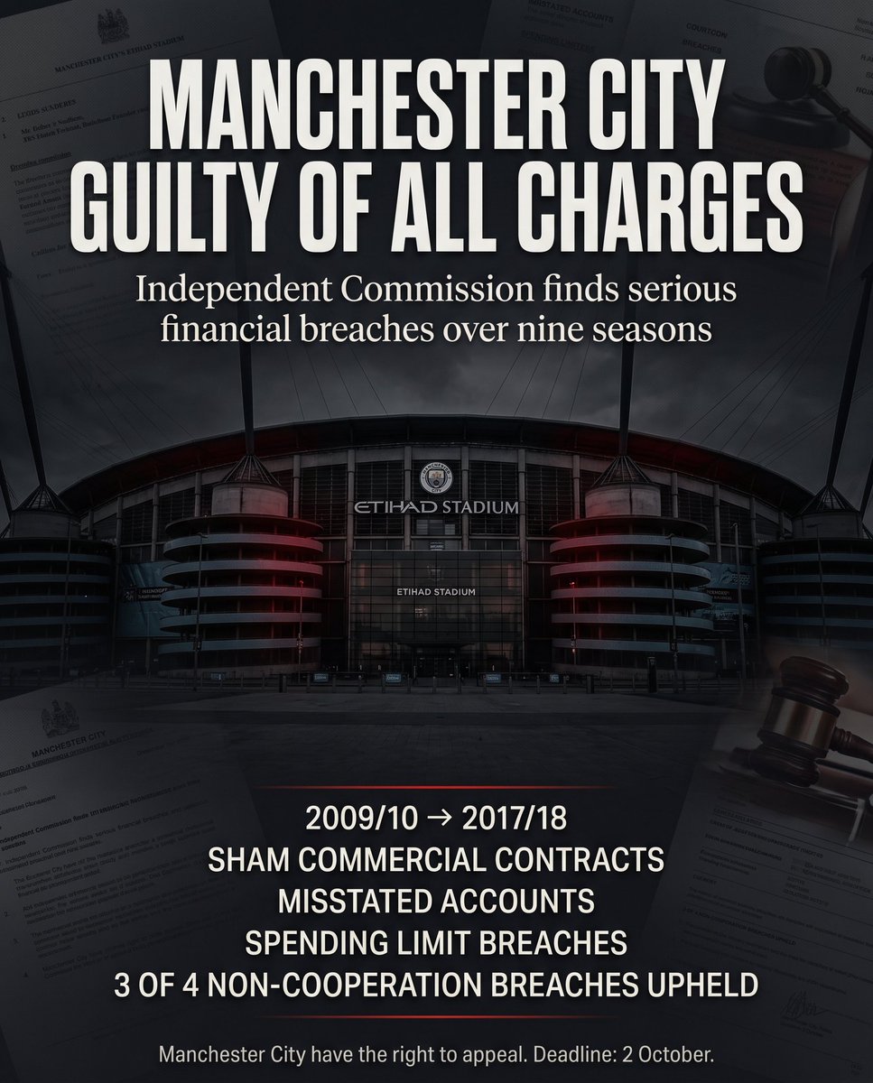 samipress's tweet photo. OFFICIAL: The Premier League have found Manchester City guilty on all charges related to serious breaches of the Premier League’s financial rules over a nine-season period, and the majority of charges in relation to its failure to co-operate with the League’s investigation. https://t.co/nOwWdbo4ua