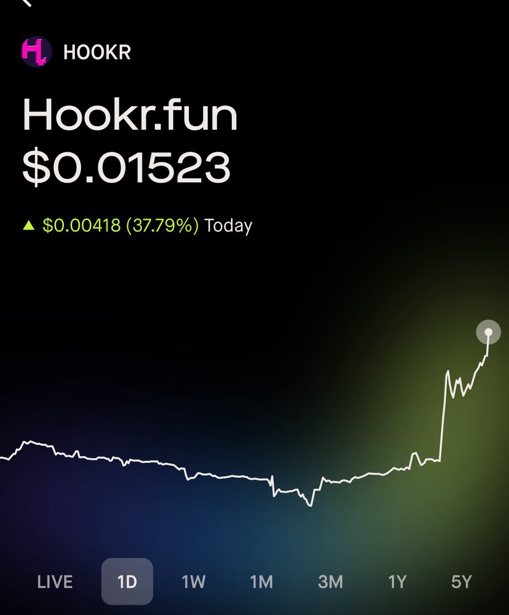 mrbenbillions's tweet photo. Sometimes u just have to invest in the tech hold have a lil conviction and know what u buying $Hookr @Hookrfun is definitely building on @Uniswap @UniswapBuilders no body just ape 11k for no reason there will be signs https://t.co/uu1kDcZJOE