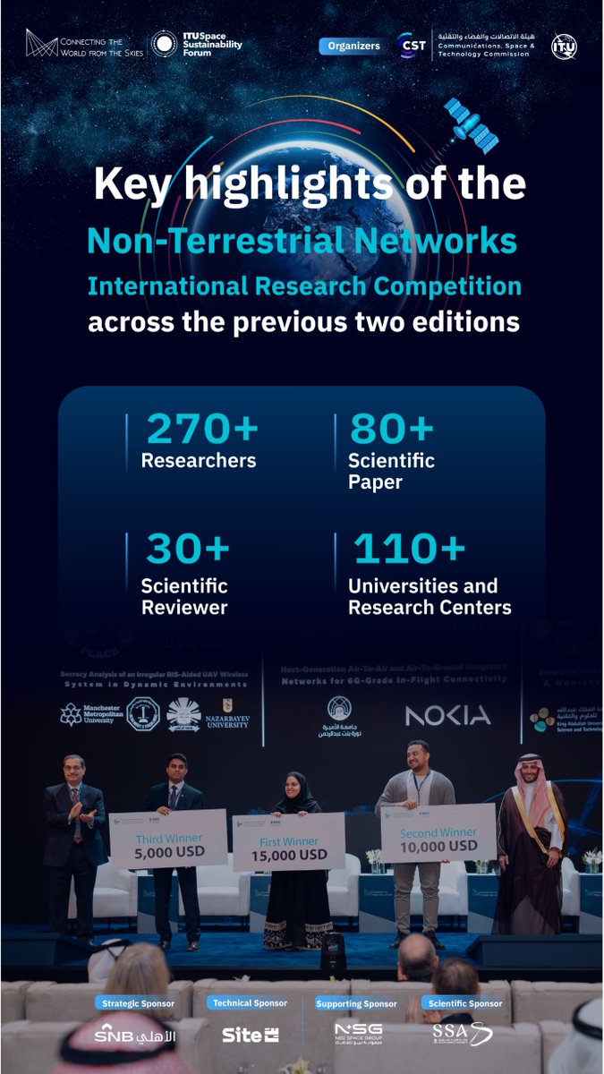 CST_KSA's tweet photo. On the platform of the Global Space Connectivity & Sustainability Events;
Stay tuned for the announcement of the results of the third edition of The Non-Terrestrial Networks International Research Competition.
Learn More: https://t.co/8hJyVzhiJl
#SCS26 https://t.co/E86V7wuB2f