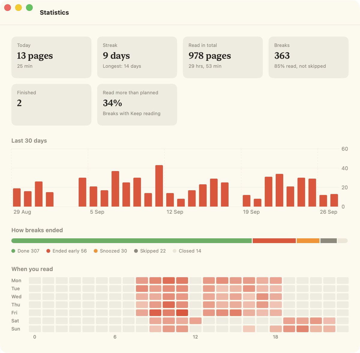 NikoPeikrishvil's tweet photo. Bookidoro 0.8.1 🍅📖

📜 Scroll through your break's pages again: "2 of 3" shows where you are
⌨️ Arrow keys + Esc work the moment a break appears
👻 Buttons fade while you read, back when you move the mouse
https://t.co/SO6y1mahlK
#books #reading #productivity https://t.co/ORxg6oVdXu