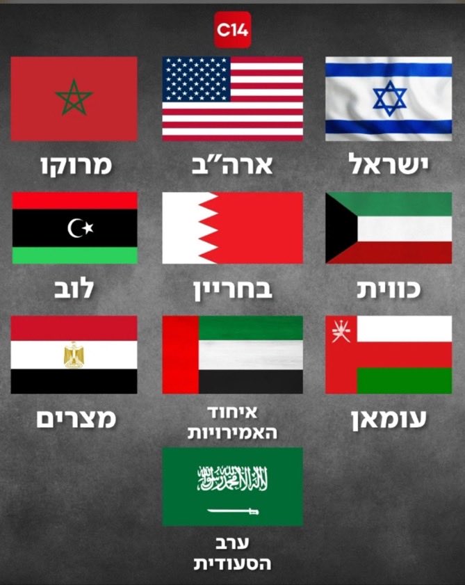 Arabi21News's tweet photo. 🛑 مسؤول إماراتي يكشف أعضاء "الاجتماع السري"

📌 القناة 14 العبرية نقلا عن مسؤول إماراتي رفيع:

- شارك لقاء نتنياهو وبن زايد في الاجتماع ممثلون من عشر دول وهم : إسرائيل، الإمارات، السعودية، الولايات المتحدة، المغرب، الكويت، البحرين، ليبيا، عمان ومصر.

📌 زيارة نتنياهو السرية كشف عنها الإعلام العبري، وفي اليوم الثاني أعلنت الإمارات عنها.