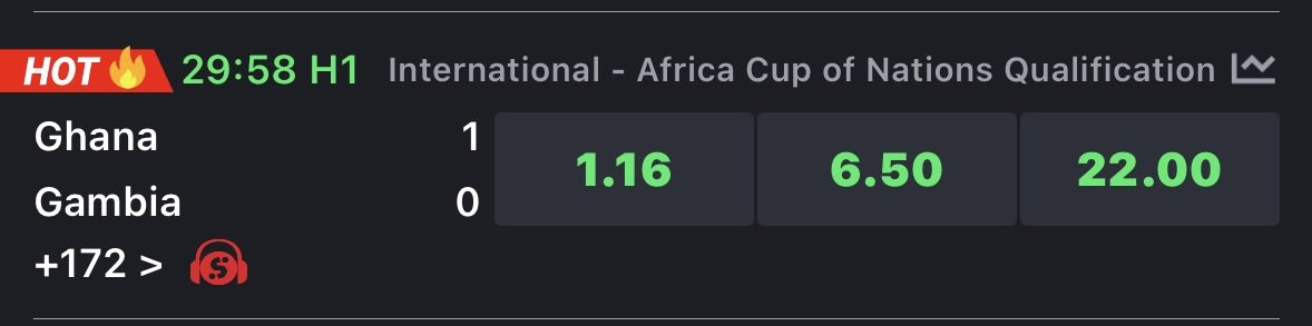 HighestMmc1619's tweet photo. Stake Gambia straight win ! Good odds. I know what Kwesi Sibo can do.. https://t.co/k6haMrm4U2