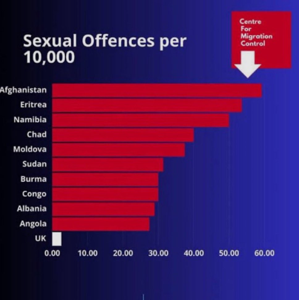 DanW481's tweet photo. @DeaconKelly17 @JtheExile9077 @Alexander_Avina You should literally be in jail because I think you’re so fucked in the head that you truly believe it’s native white men. https://t.co/ruVTNcNm8H