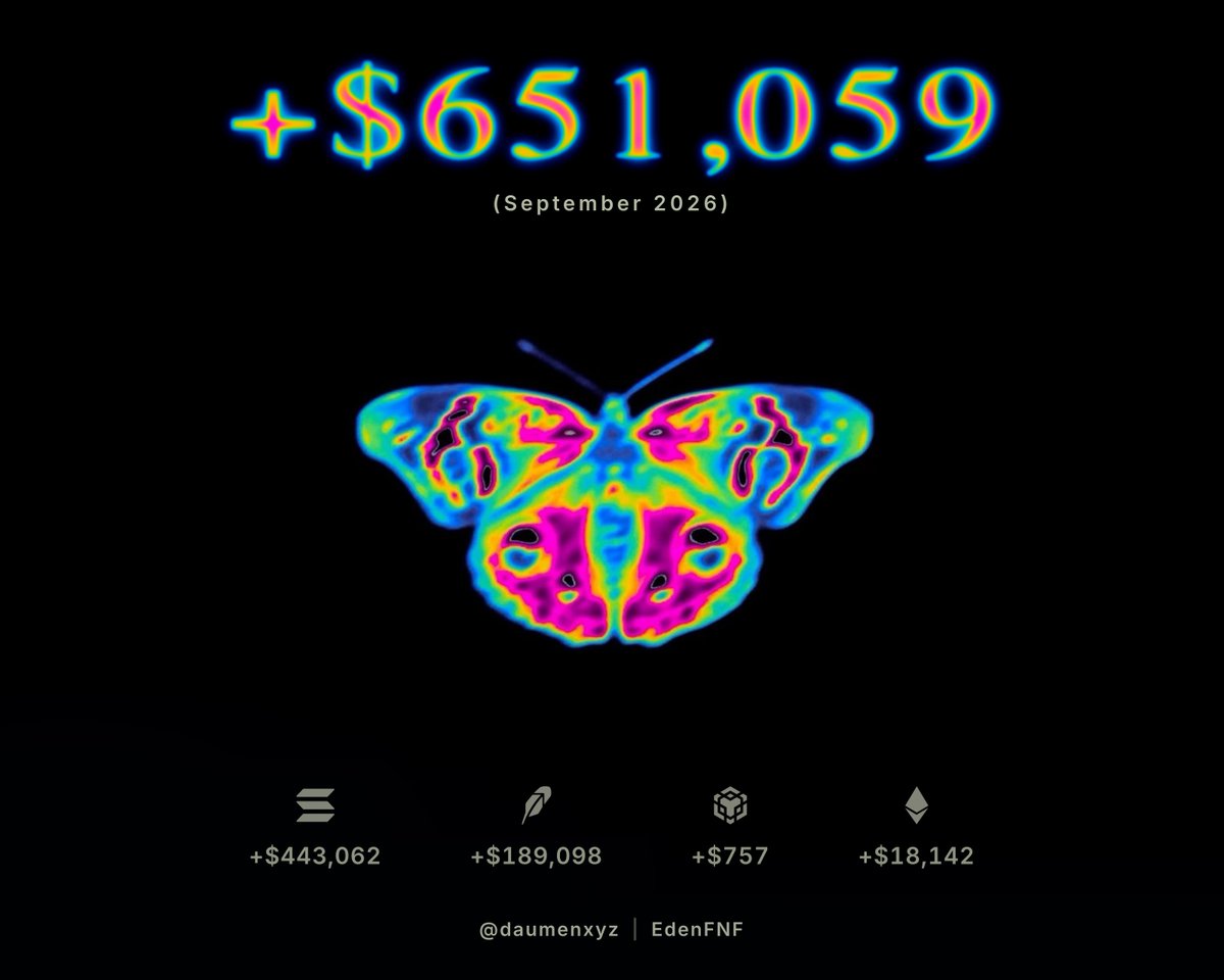 daumenxyz's tweet photo. unreal month, somewhere between $650k and $830k

(discord bot vs axiom pnl for multichain)

(i do think axiom pnls are a bit inflated, so probably closer to 650k. but still super happy with how the month played out) 

online every single day of the month, over 10h per day, my first ever month trenching like this

robinhood was a blessing but i should've bridged earlier 

will become better