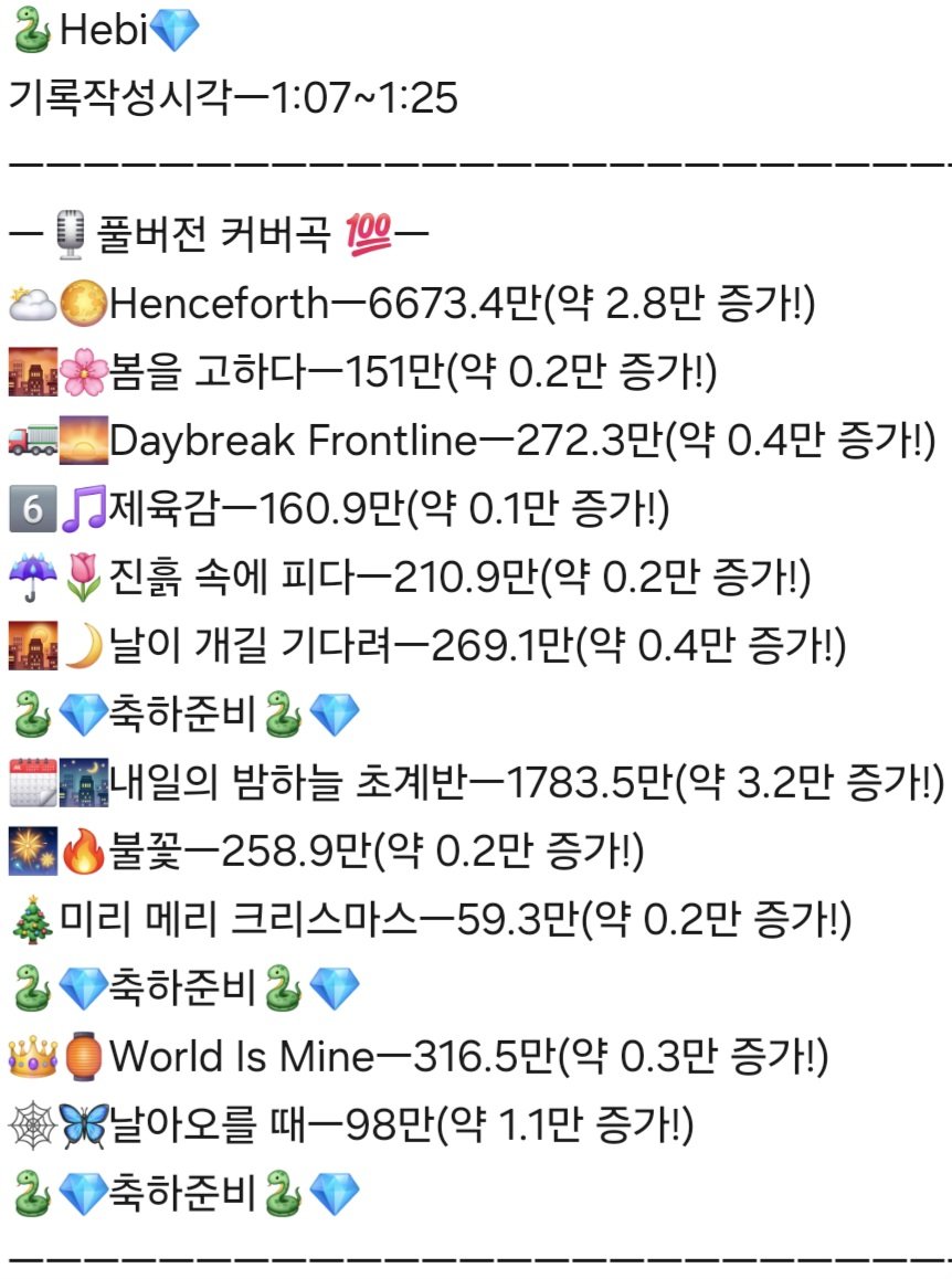 ingkeuleos46484's tweet photo. #HebiCounter
#Hebi
보석함 기록관 앤더위더's Second Crystal,
🐍Hebi💎's Cover, Original 조회수 근황 기록서
ㅡ723일자ㅡ
작성 시각ㅡ1:07~1:25
전송 시각ㅡ1:33 https://t.co/xrzJOsWr9h