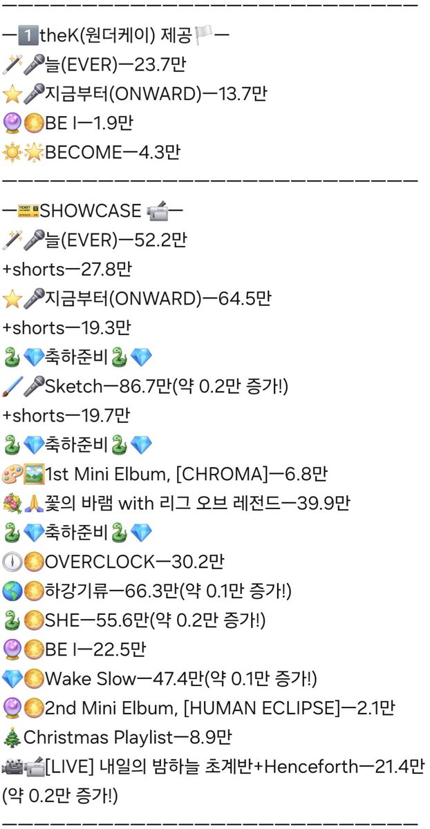 ingkeuleos46484's tweet photo. #HebiCounter
#Hebi
보석함 기록관 앤더위더's Second Crystal,
🐍Hebi💎's Cover, Original 조회수 근황 기록서
ㅡ723일자ㅡ
작성 시각ㅡ1:07~1:25
전송 시각ㅡ1:33 https://t.co/xrzJOsWr9h