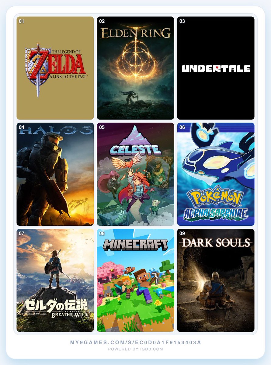 Jacobis117's tweet photo. I love following Twitter trends

9 games that define me (no particular order) https://t.co/D5X38gAM3d