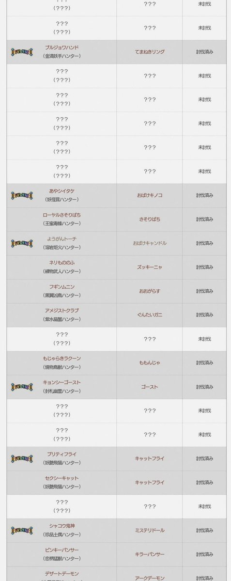 mirei__89's tweet photo. んー
うちの人達は光が人気なのか？天使組を皆ちゃんと引いていたということか
というか〜あれか
新キャラ編成はやれるけど、旧キャラテコ入れ入った編成とかは育成出来ずでやれない
が正解ぽい？ https://t.co/ckuoZikv7W