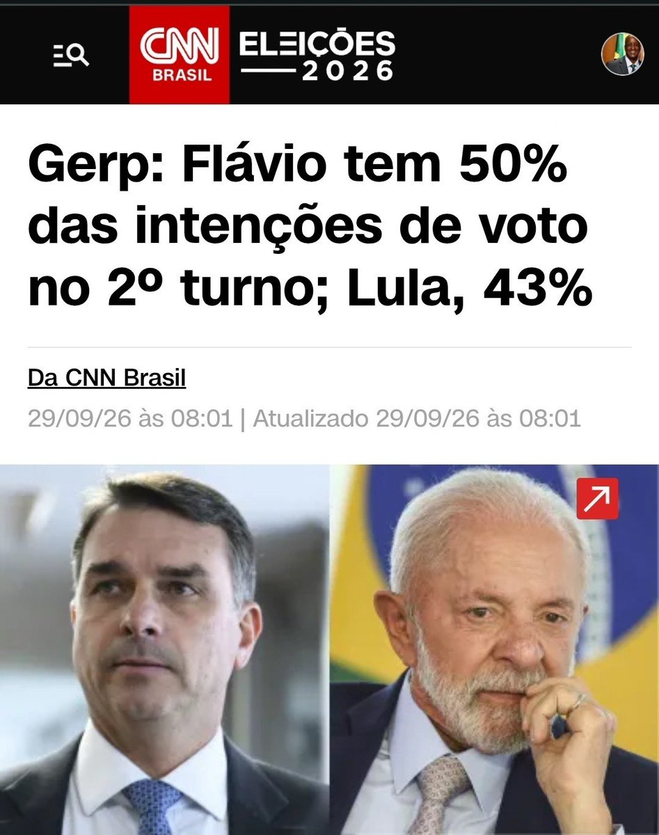 CamargoDireita's tweet photo. Instituto Gerp reflete a realidade e mostra que já viramos. O Brasil vai vencer! 🇧🇷 https://t.co/bhzKhedDRP