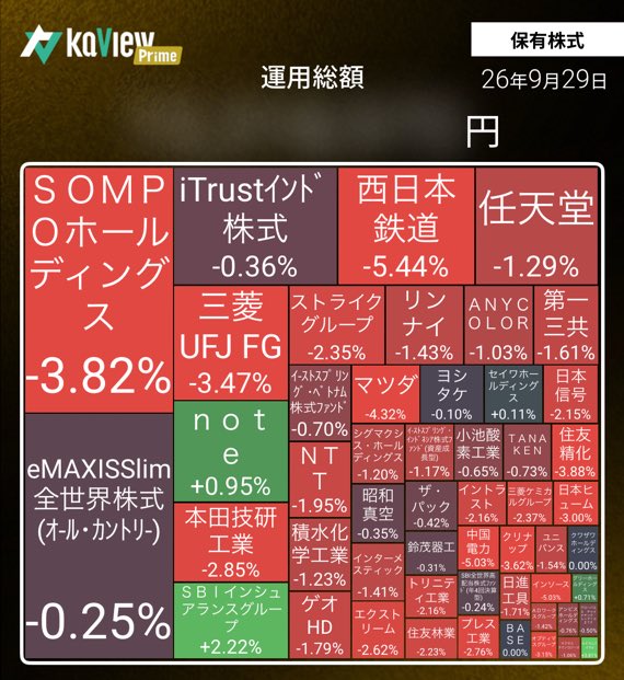196804bg's tweet photo. 権利おぢ😱ｺﾜｶｯﾀﾖｰ

#カビュウ https://t.co/496k0NYkjM