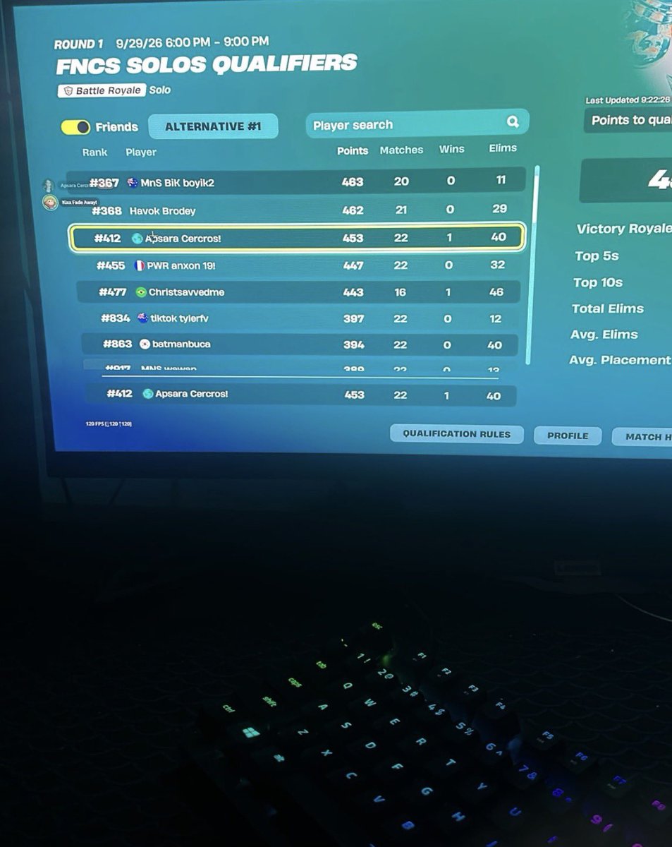 CynCercros's tweet photo. @rishufv013 @Kixx0x @Pexrce_65 Looks like that didn’t go so great for you.
😂😂😂😂 https://t.co/sRKsAbipfb