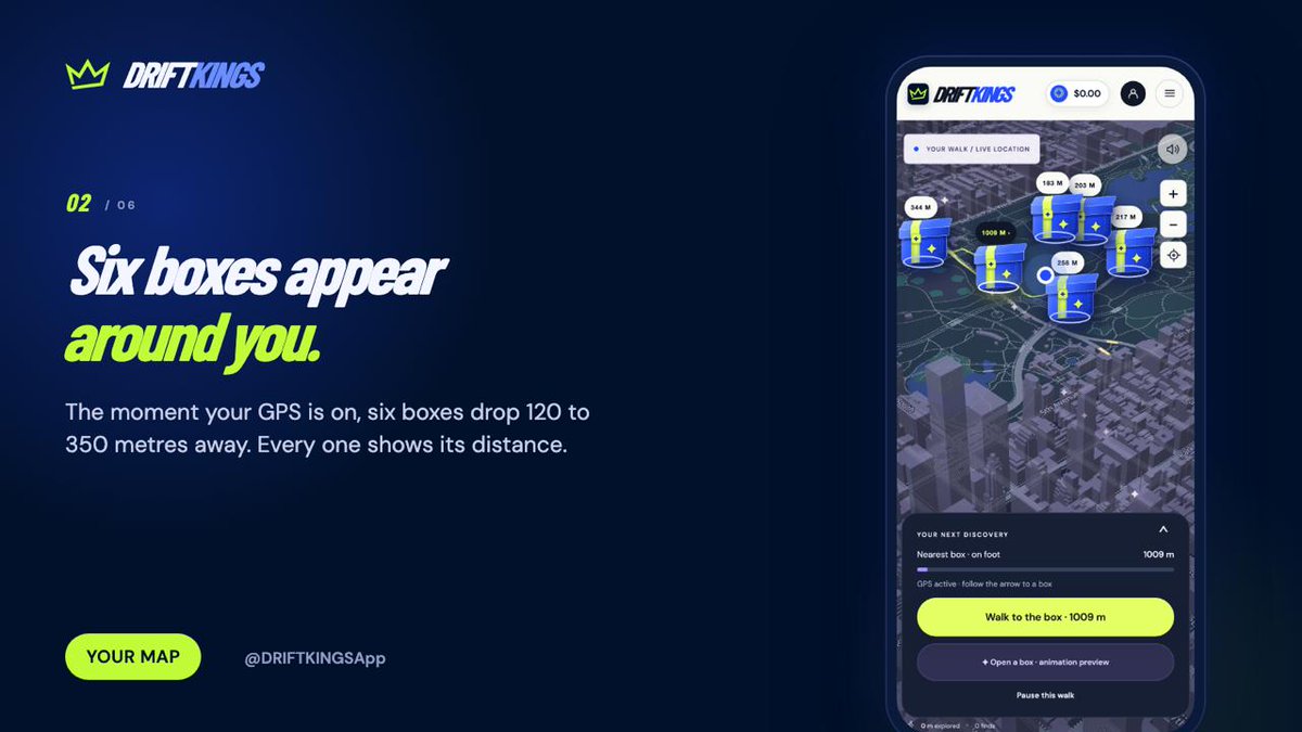 DRIFTKINGSApp's tweet photo. Turn on your GPS and explore!

As soon as your GPS is on, six mystery boxes drop between 120 to 350 meters around you. The map shows the exact distance to every single one. Ready to discover? https://t.co/lHGPWyKGkJ