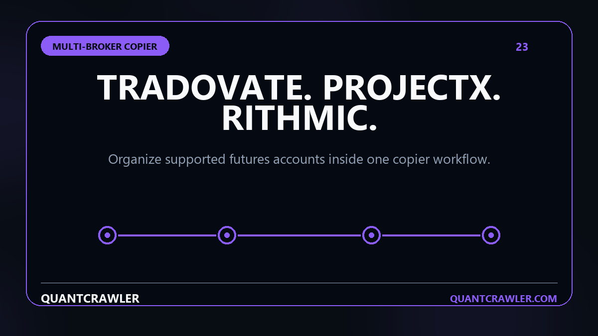 QuantCrawler_'s tweet photo. QuantCrawler is the software layer connecting your configured workflow to supported brokers. Your brokerage relationship remains with the broker while QuantCrawler handles the automation instructions.

https://t.co/2uJ98CAuNM https://t.co/fW1Rwfg2X7